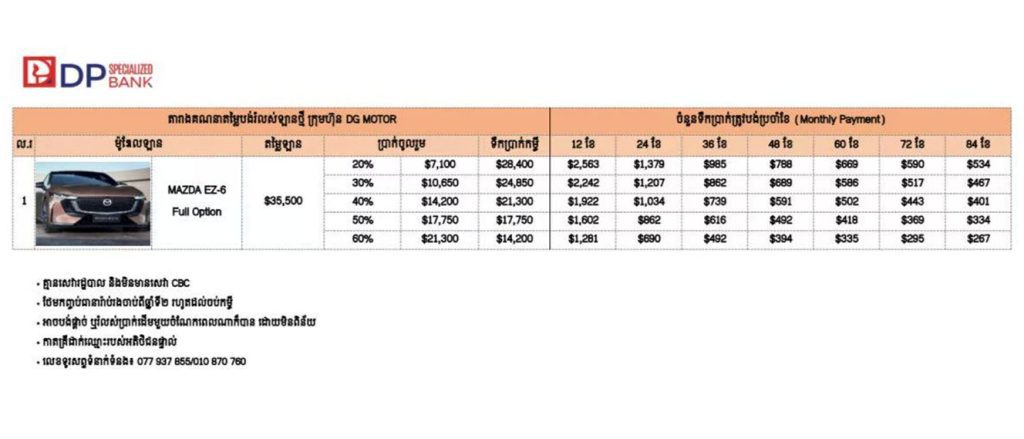 Car loan installment plan for MAZDA EZ - 6 Full Option from DP Specialized Bank, showing down payment percentages and monthly payments over different tenures.