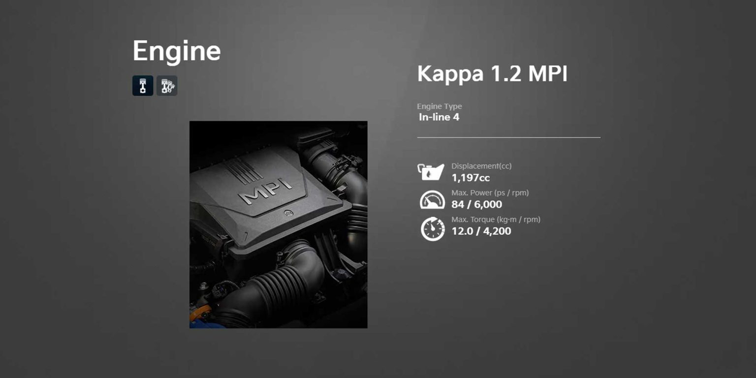Is Kia Morning the same as Kia Picanto? - DG Motors