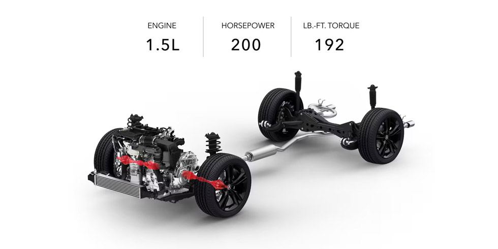 2026 Acura Integra front-wheel drive powertrain