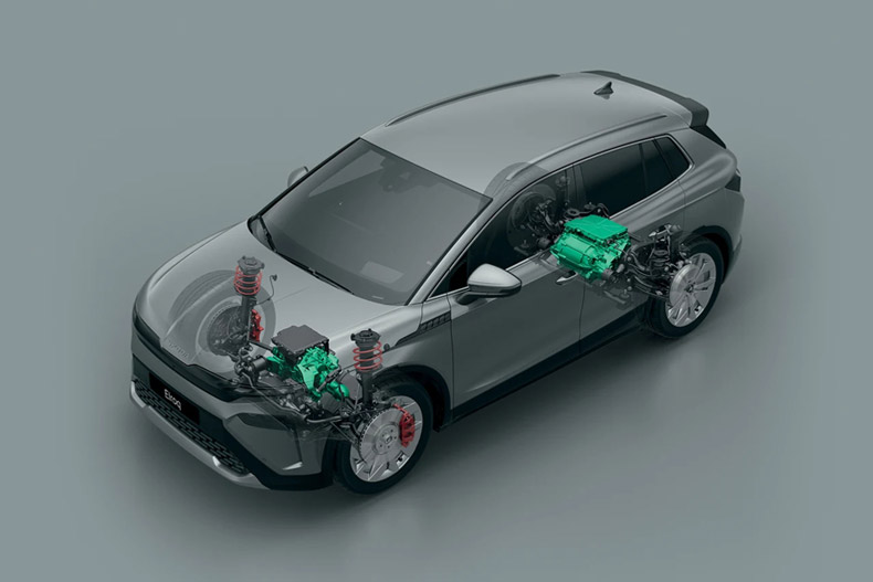 2026 Skoda Elroq All-Wheel Drive System