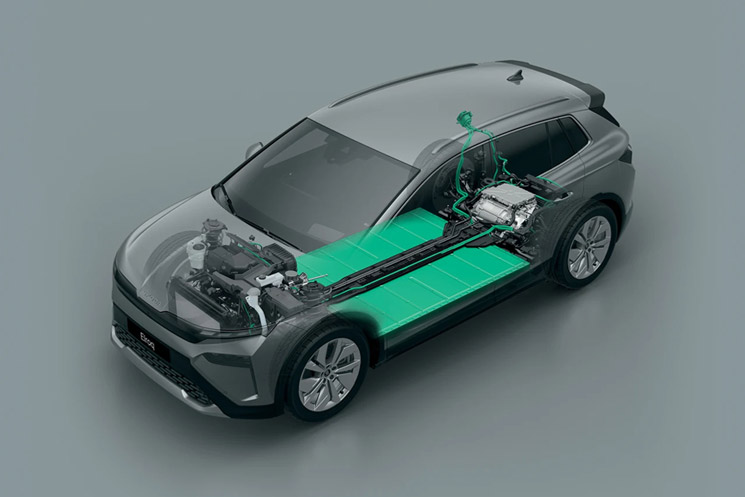 2026 Skoda Elroq Energy Regeneration and Braking System