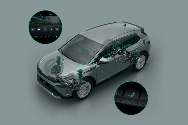 2026 Skoda Elroq driving modes and adjustable chassis